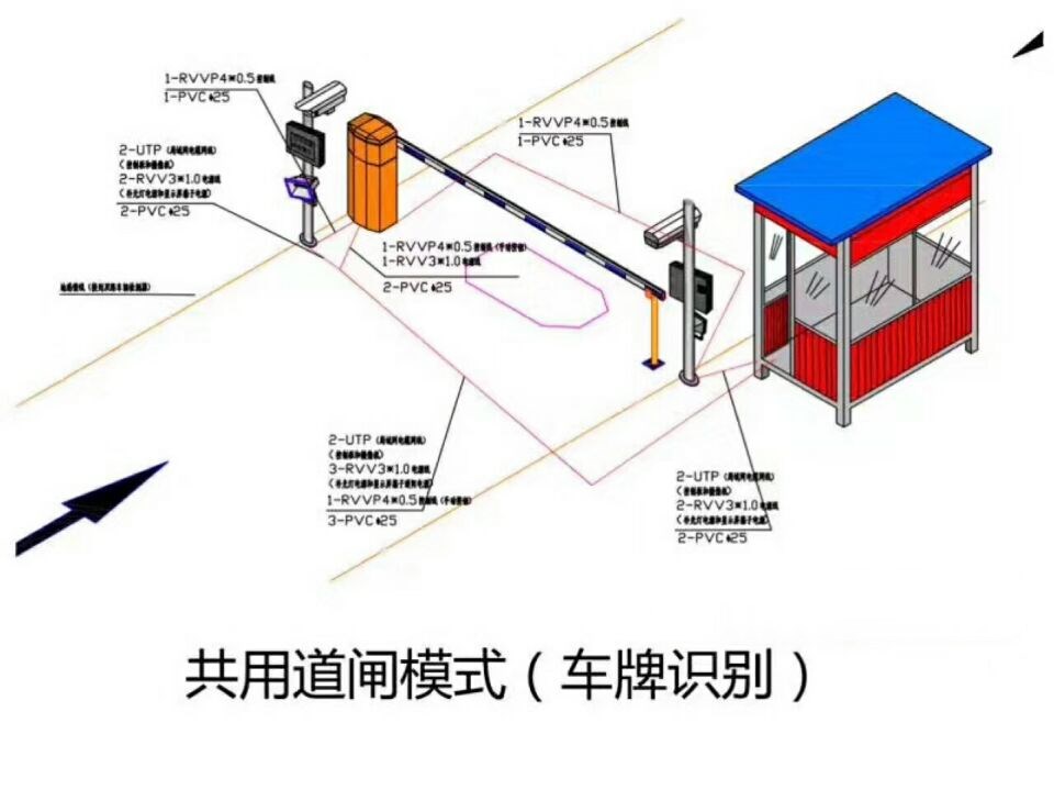 卢氏县单通道车牌识别系统施工